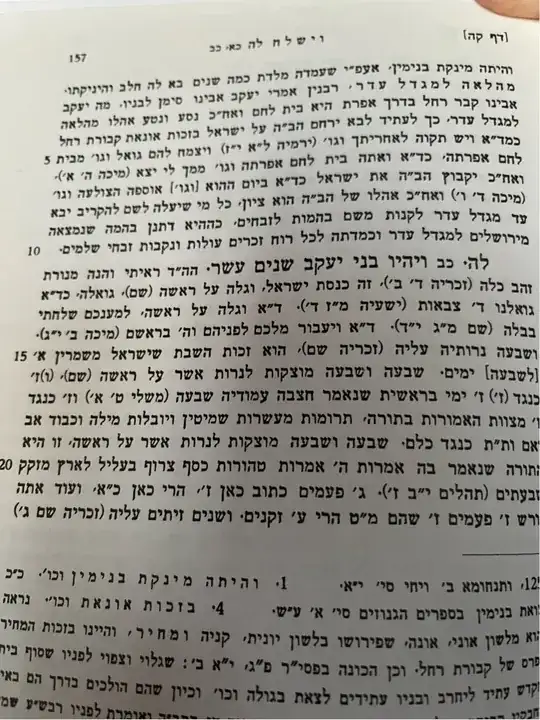 Bereshit Rabbati 35:21