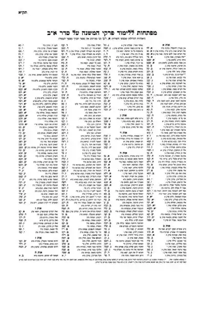 Page 1, Aleph through Ches