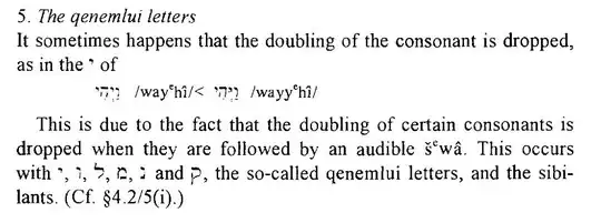 A Biblical Hebrew Reference Grammar: Second Edition