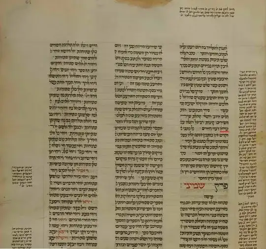 Image of page of Mishneh Torah