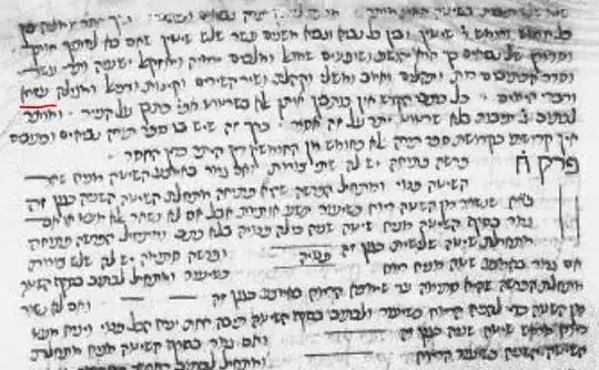Image of page of Mishneh Torah