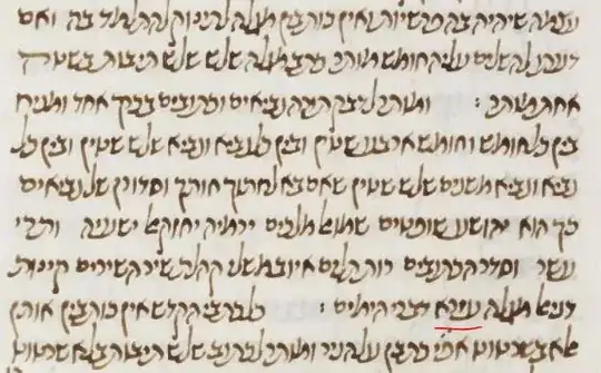 Image of page of Mishneh Torah