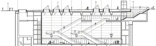 station layout