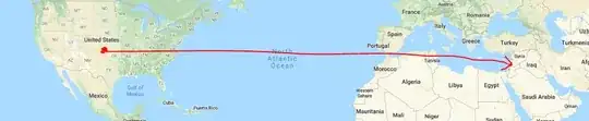 Map showing an eastward path towards Israel