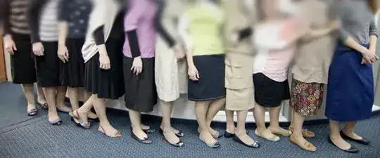 https://aabgu.org/ultra-orthodox-women-outnumber-men-2-to-1-in-tech