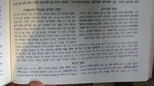 da'as zekeinim