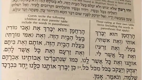 from Artscroll pg 192