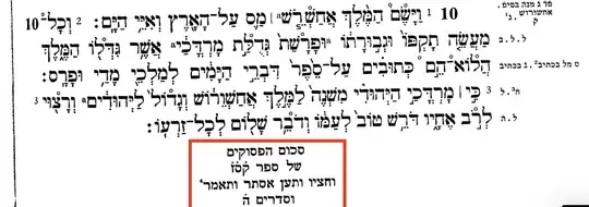 MT note at the end of Esther