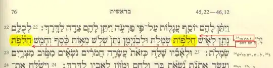Bereishit 45:22