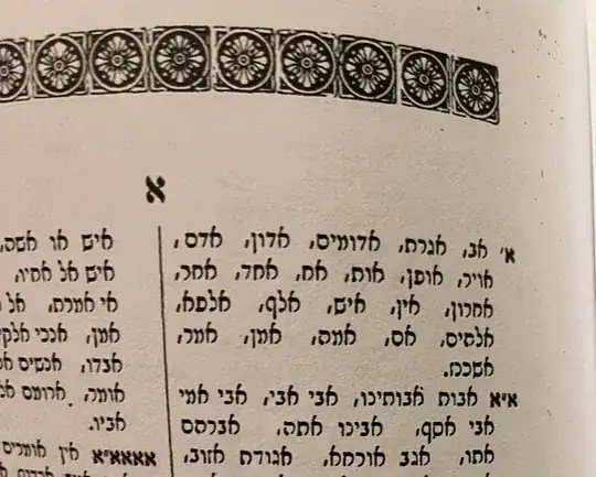 ![Aleph abbreviations