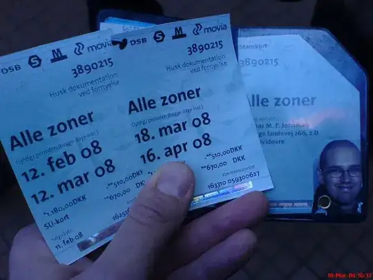 Copenhagen monthly ticket