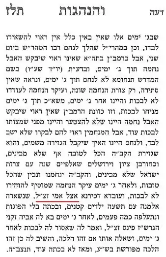 Image of page of Teshuvot V'Hanhagot