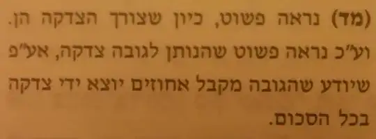 Safer Tzduka U'meshpat צדקה ומשפט