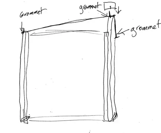 side view of cover, ropes, grommets, and tall poles