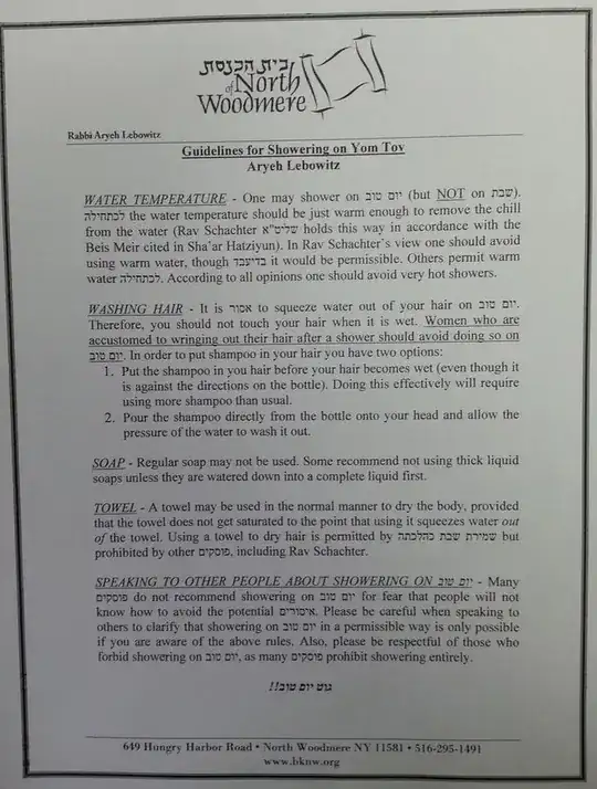 Guidelines by Rabbi Areyh Lebowitz, this was posted on his Twitter account