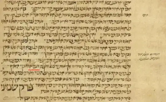 Image of page of Mishneh Torah