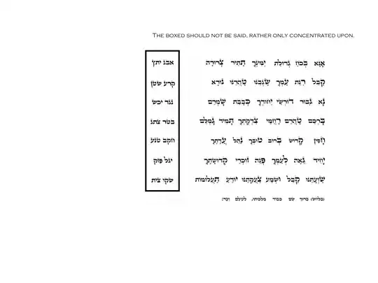 The acronym of each line should be concentrated upon