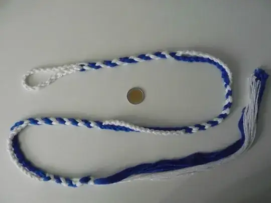 Karaite tzitzit