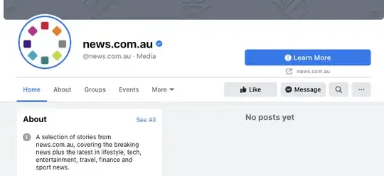 Australian Media Companies' Facebook Pages Have No Posts