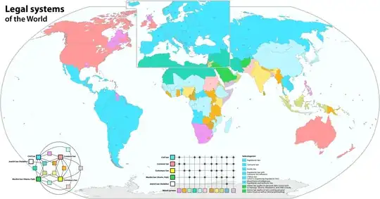 Map of the Legal systems of the world