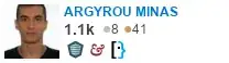 profile for ARGYROU MINAS on Stack Exchange, a network of free, community-driven Q&A sites