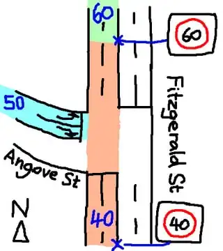 Diagram of speed limit regions near the intersection