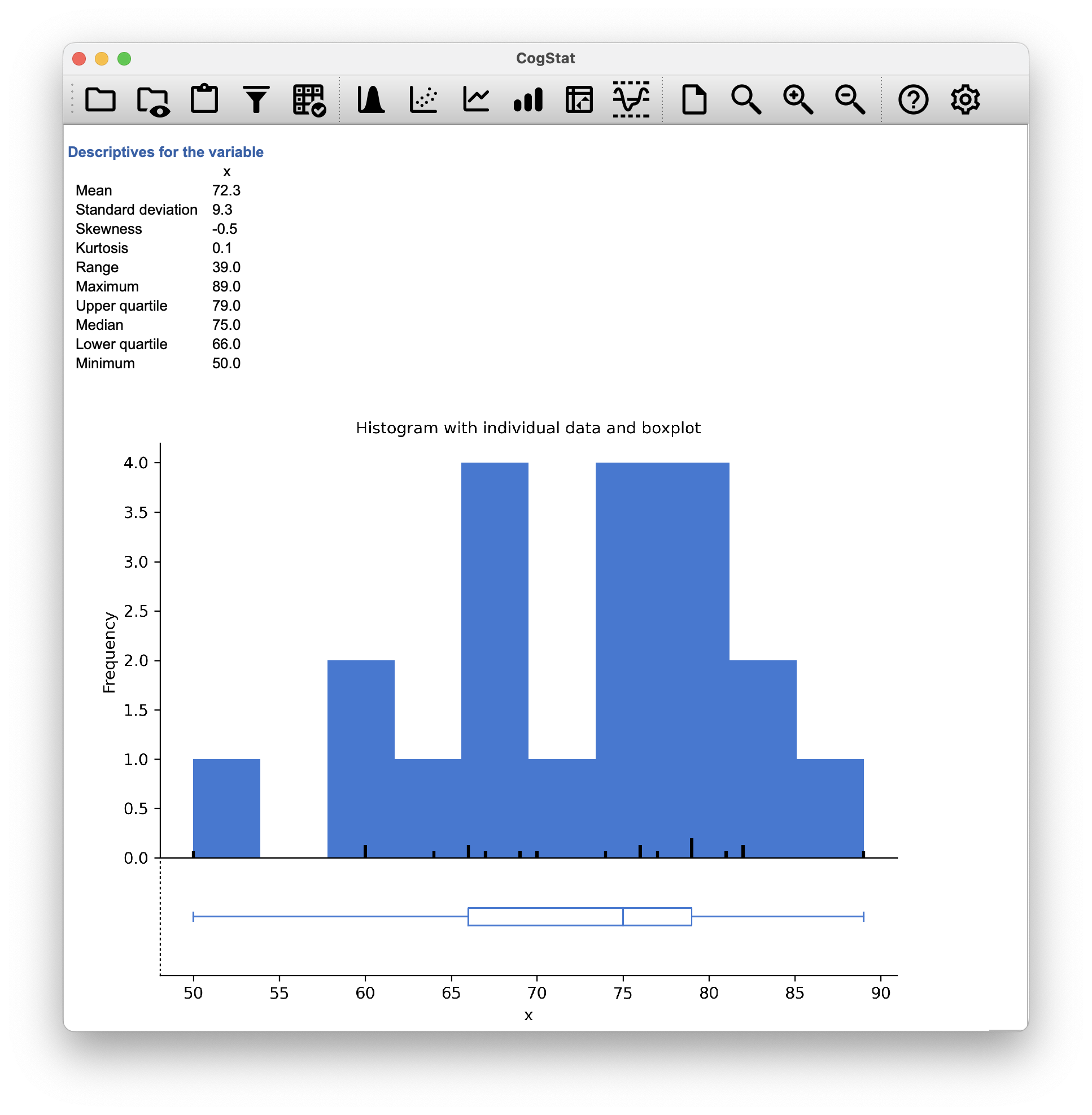 The `Explore variable` function in CogStat.