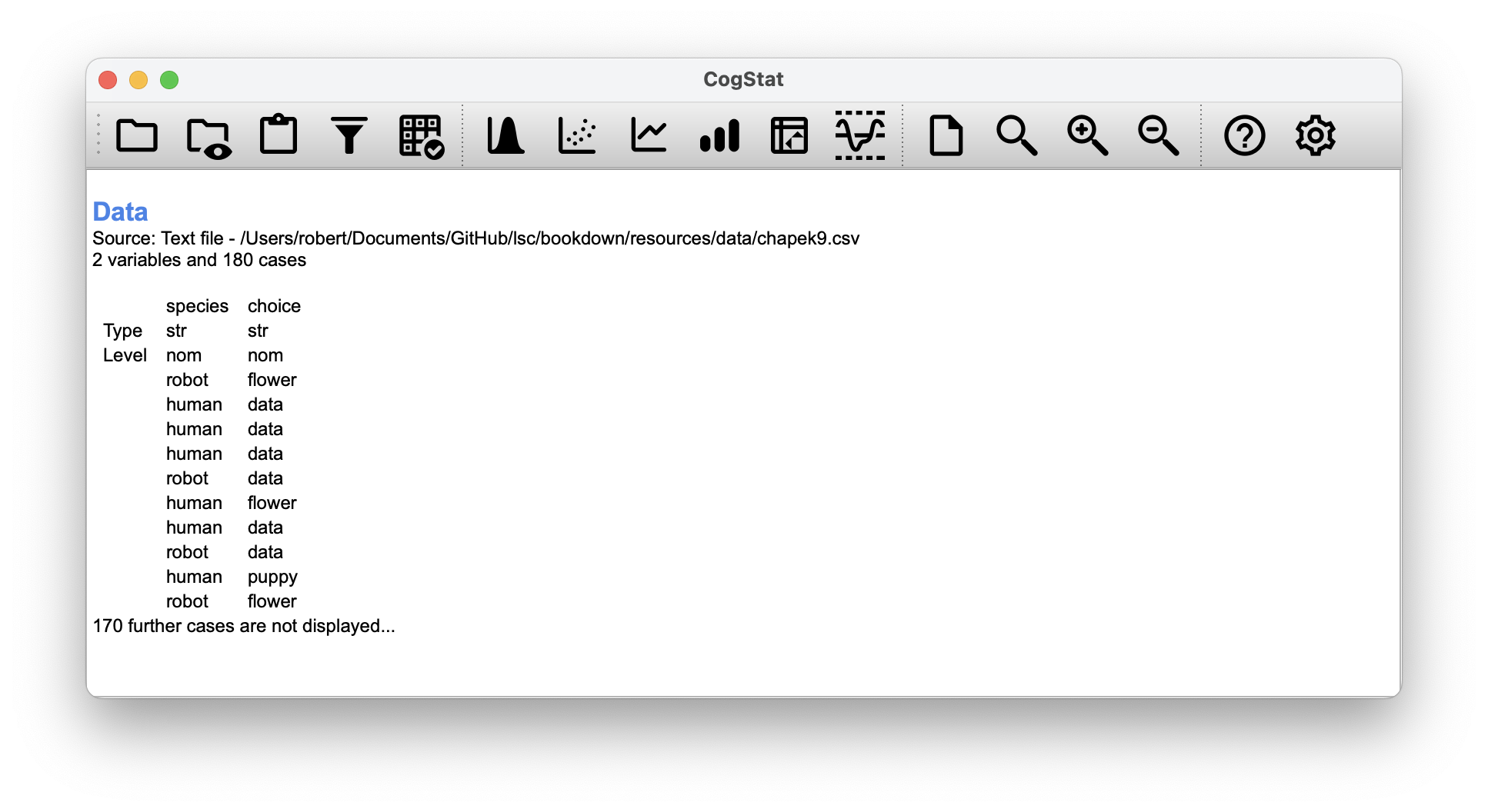 Loading the chapek9.csv data set into CogStat.
