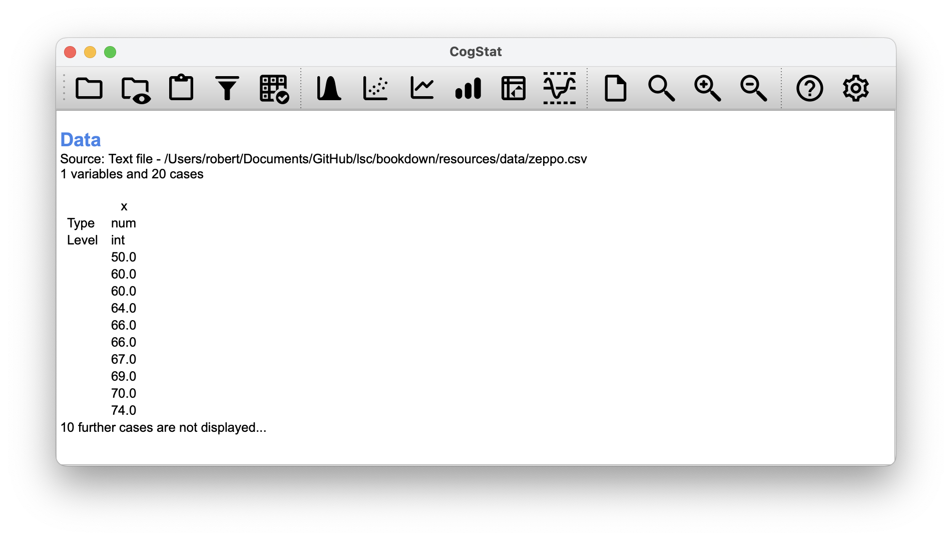 The `zeppo.csv` data file loaded into CogStat.