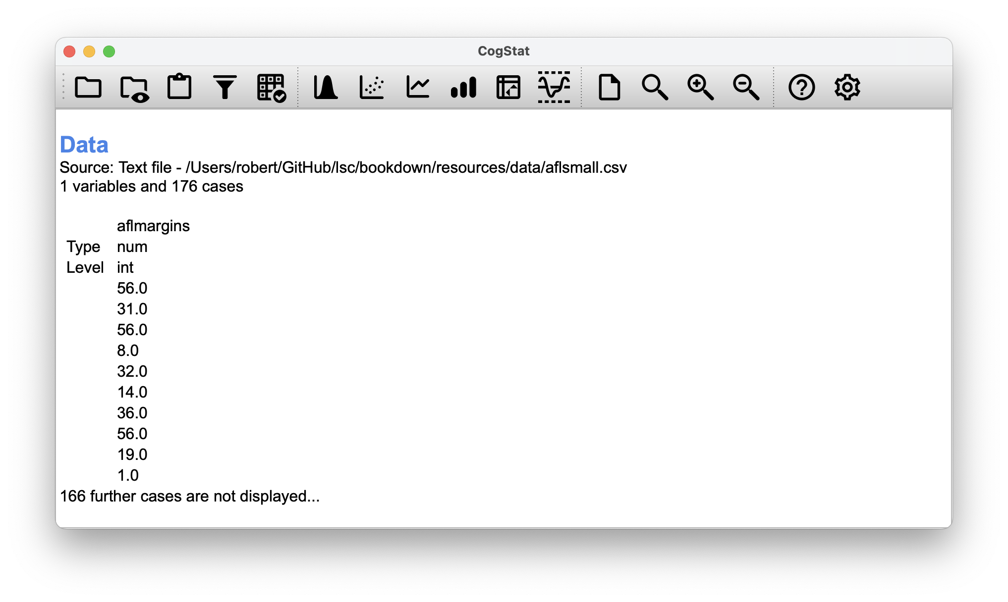 Loading `aflsmall.csv`