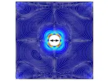 A white circle surrounded by a field of blue rippling patterns