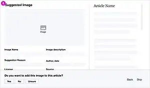 6. If the user clicks “review suggestion”, they are taken to a tool that displays the suggestion(s) and allows them to add the image(s) to the article(s).