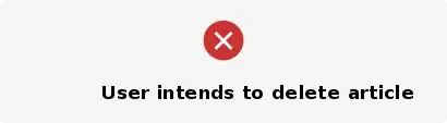 A workflow intent of deleting