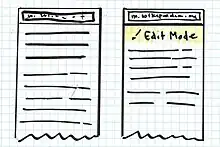 sketch of different modes