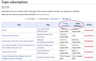 A screenshot showing the updated Special:TopicSubscriptions table which now includes columns for when you first subscribed to a topic and the last time you received a notification from a given discussion.