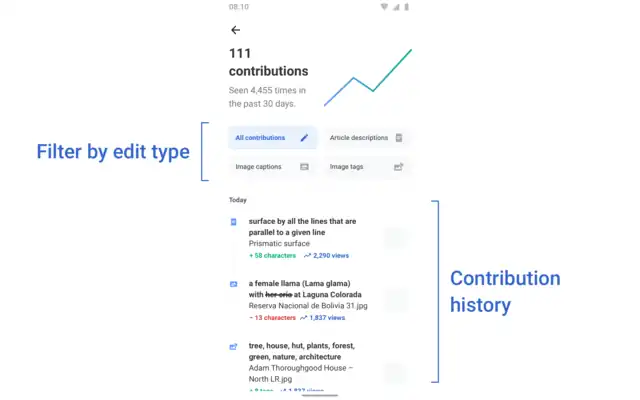 Suggested edits contribution history page