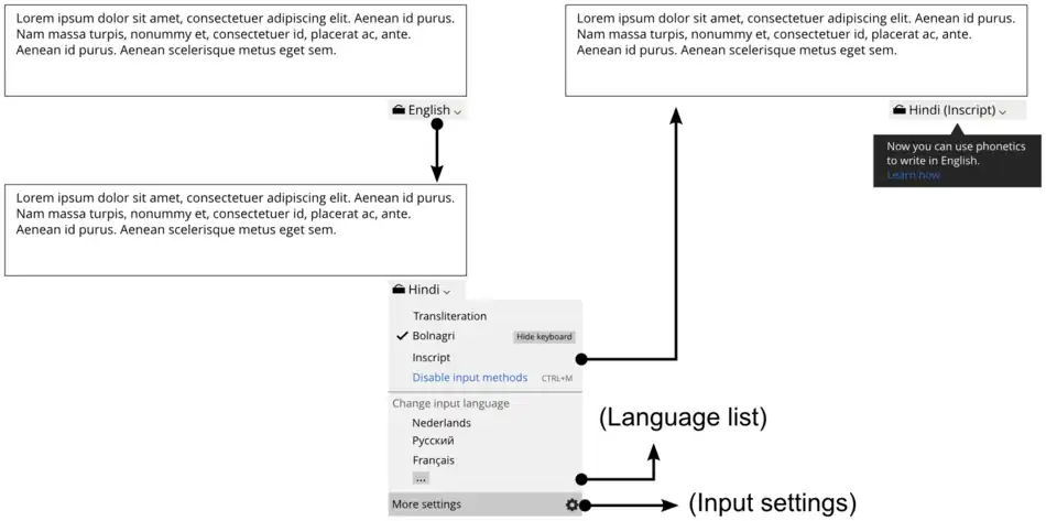 Wireframes showing the editing support.