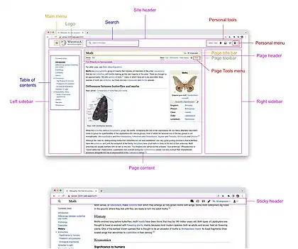 Vector 2022 interface terms
