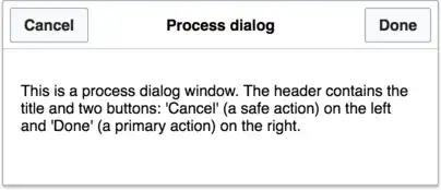 An example of a ProcessDialog