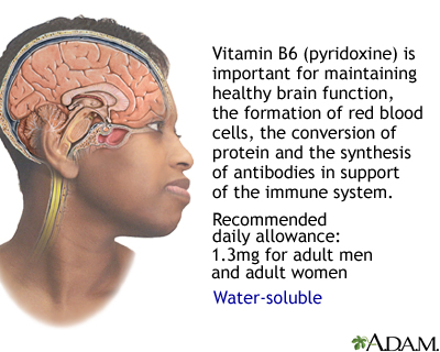 Vitamin B6 benefit Vitamin B6 benefit