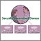 STDs and ecological niches STDs and ecological niches