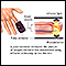 Pulse oximeter Pulse oximeter
