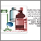 Pain medications