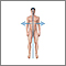 Peripheral orientation Peripheral orientation
