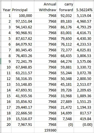 Simply payout table