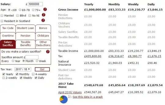 Balance sheet