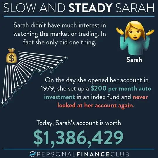 slow and steady
