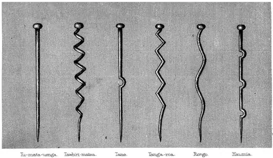 Carved sticks representing the Māori gods Tūmatauenga (god of war), Tāhirimātea (storm god), Tāne (god of forests), Tangaroa (sea god), Rongo (god of cultivated plants and peace), and Haumia (god of wild food plants), New Zealand, 19th century