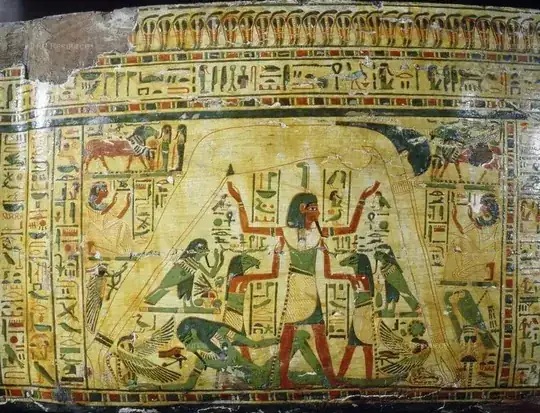 Coffin of Nespawershepi