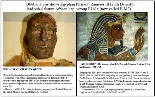 ramses